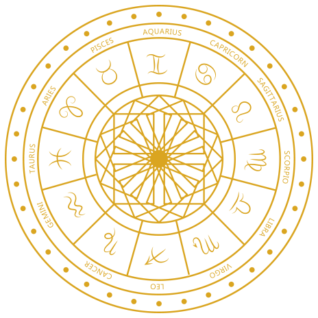 astrology image